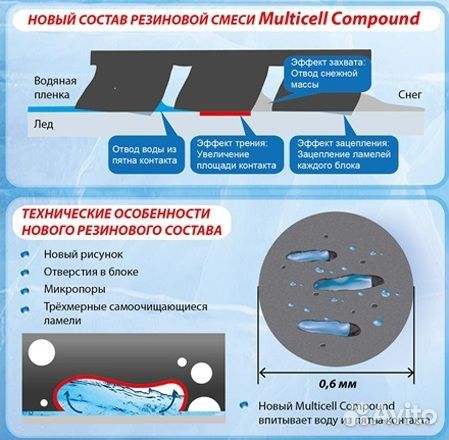 Bridgestone Blizzak DM-V2 275/50 R20 113R