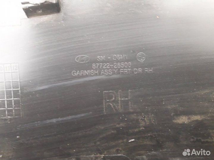 Накладка двери передняя правая Hyundai Santa Fe