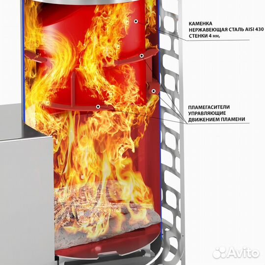 Печь для бани Эверест 