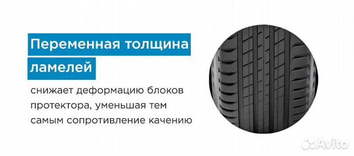 Michelin Latitude Sport 3 295/35 R21 103Y