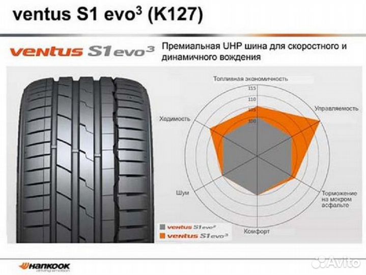 Hankook Ventus S1 Evo3 SUV K127A 275/40 R22 107Y