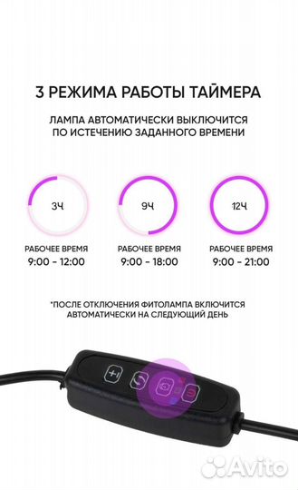 Фитолампы для растений