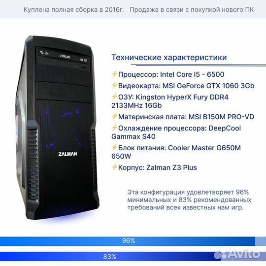 Игровой пк i5-6500 GTX 1060 3 gb DDR4 16гб