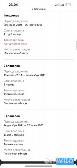 Renault Logan 1.6 МТ, 2010, 110 550 км