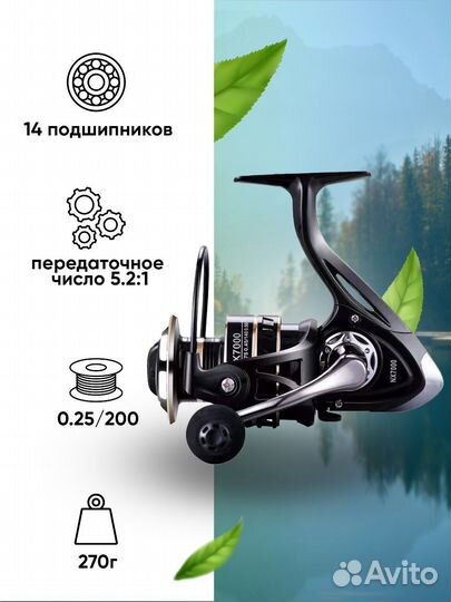 Катушка для рыбалки