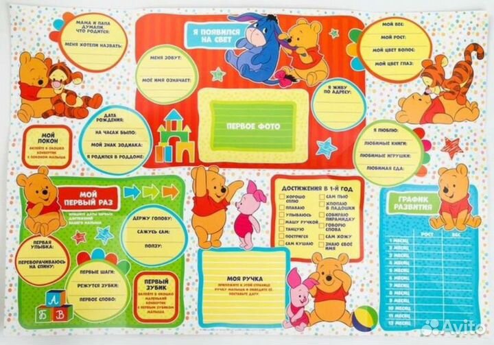 Плакаты для детей до года