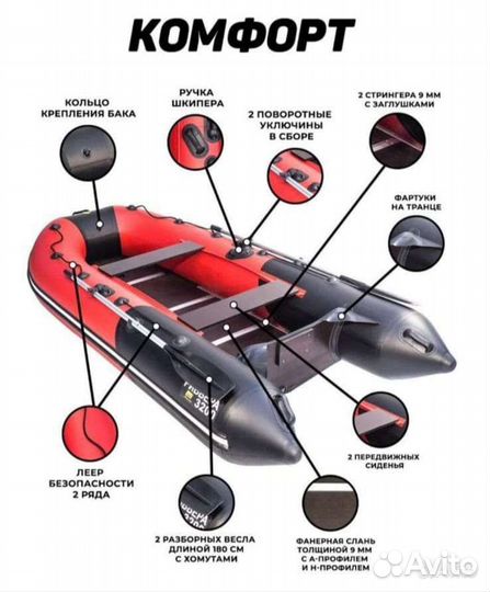 Надувная лодка