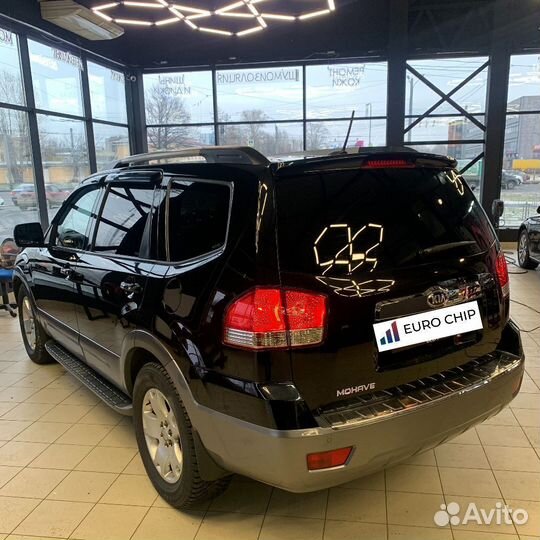 Чип тюнинг Kia Mohave