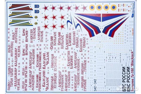 Декали на сборные модели от Бегемот