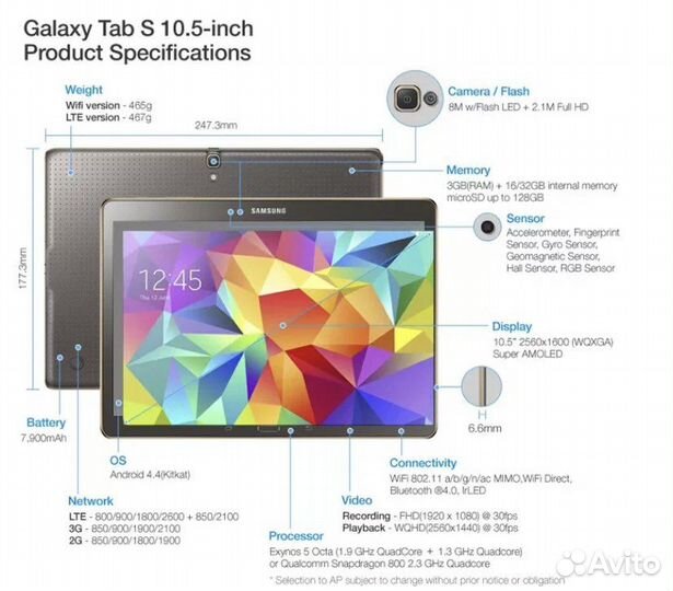 Samsung galaxy tab s