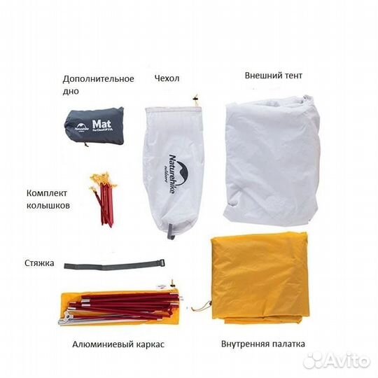 Туристическая палатка Naturehike Cloud UP 2 10D