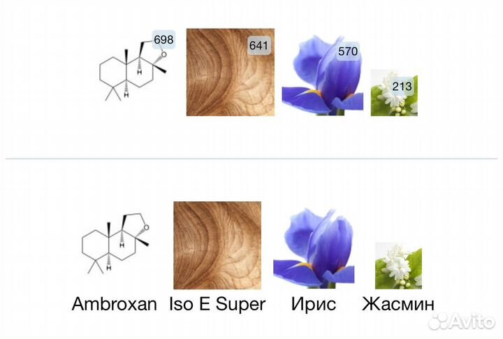 Escentric 02 Escentric Molecules распив оригинал