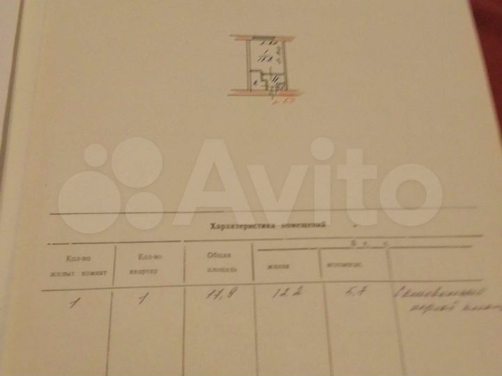 1-к. квартира, 18,9 м², 3/5 эт.