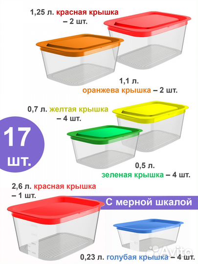Создание карточек для маркетплейсов