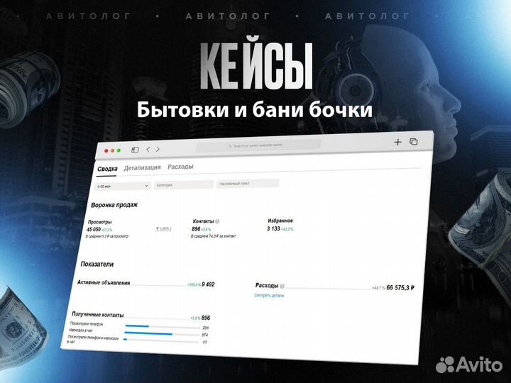 Авитолог. Услуги авитолога. Продвижение на Авито