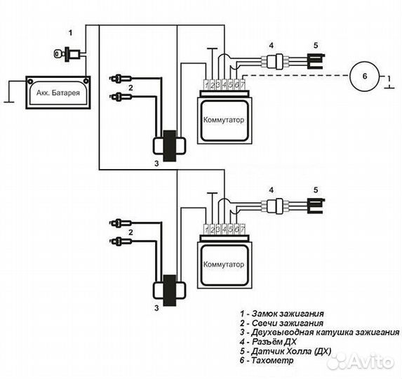 Электронное зажигание бсз Волга.Газель.уаз.Газ53.У