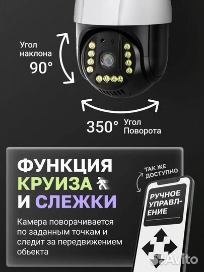 Камера видеонаблюдения с сим картой уличная 5 мп