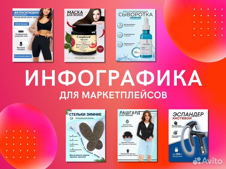 Дизайн и инфографика для маркетплейсов