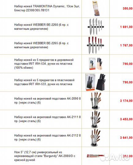 Ножи, наборы ножей, кухонные ножницы