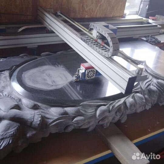 Ритуальные услуги