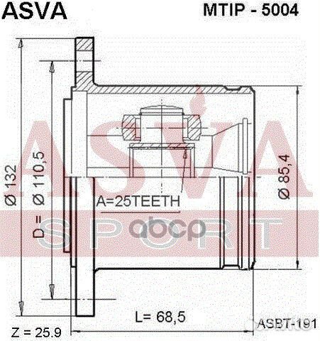 ШРУС внутренний правый 25x110.5 mitsubishi Paj