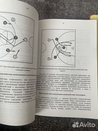 Книги Баскетбол