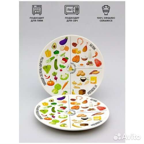 Тарелка для похудения, с книгой пп рецептов