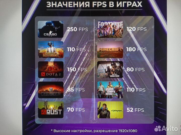 Игровой пк Intel 8 core/RX 570 8G/16 gb/ssd256/500