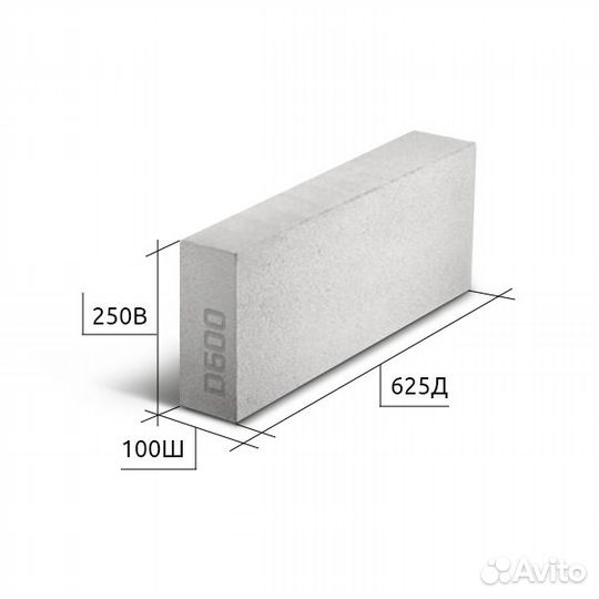 Газобетонные блоки cubiblock оптом и в розницу