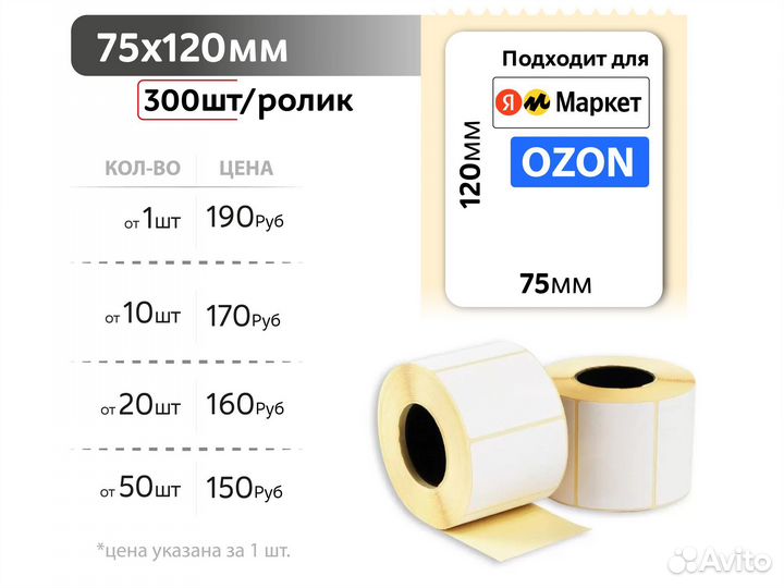 Термоэтикетки оптом