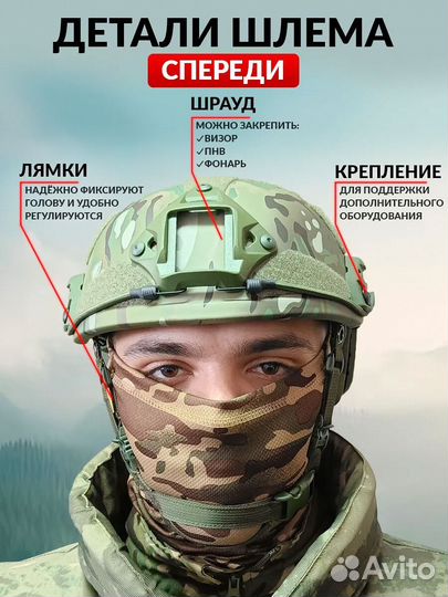 Шлем кевларовый олива без ушей с венди