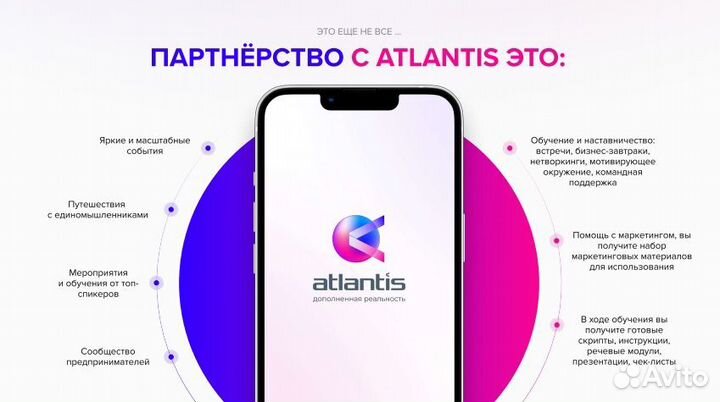 Франшиза дополненной реальности с прибылью