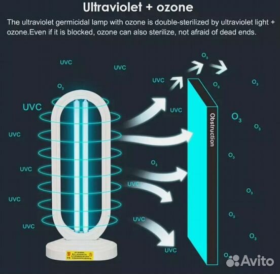 Лампа кварцевая бактерицидная с озоном для дезинфе