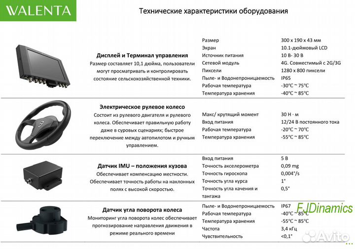 Автопилот (подруливающее) для трактора FJDynamics