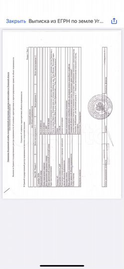 Участок 25 га (СНТ, ДНП)