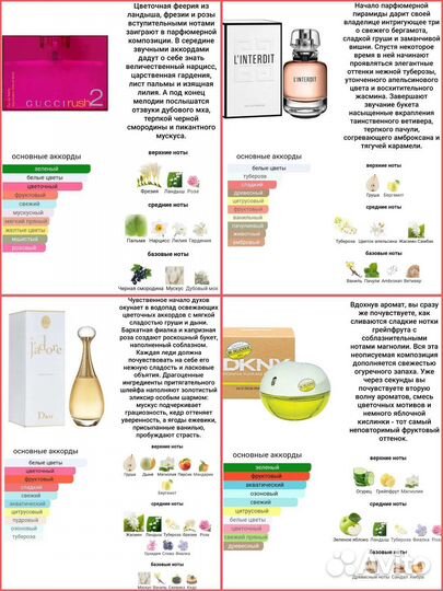 Масляные женские духи