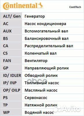 Ремень грм ACC/elan/getz/matrix/cerato/RIO 05-1