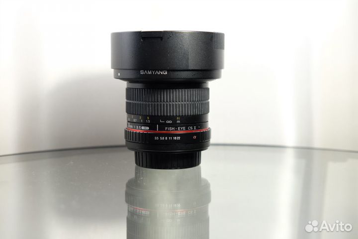 Объективы для Sony