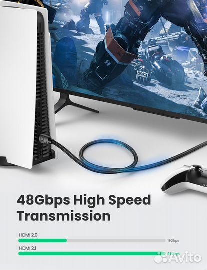 Display port 1,4 кабель 8K. Ugreen