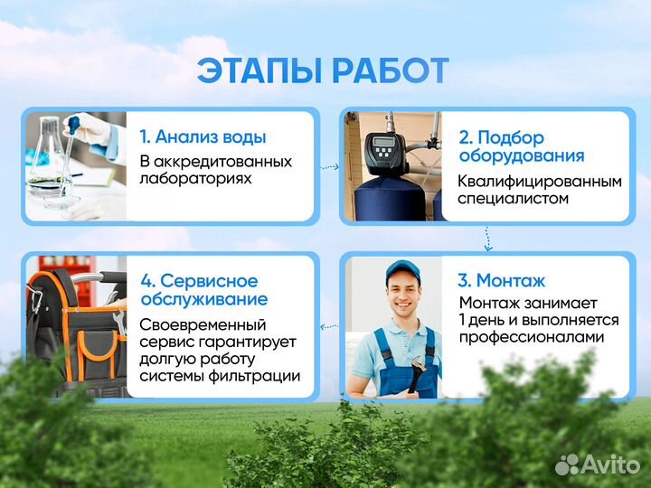 Система очистки воды Система водоочистки