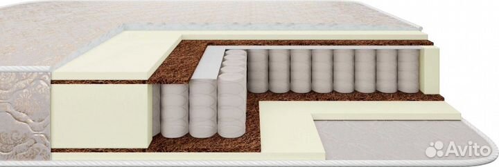 Матрас с независимыми пружинами Агат