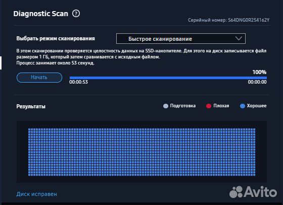 Ssd m2 samsung 980 500