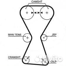 Dayco 94736 Ремень грм Honda. Mitsubishi. Hyundai
