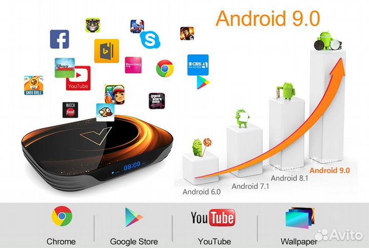 Тв приставка Vontar X3 4/64 Android smart tv