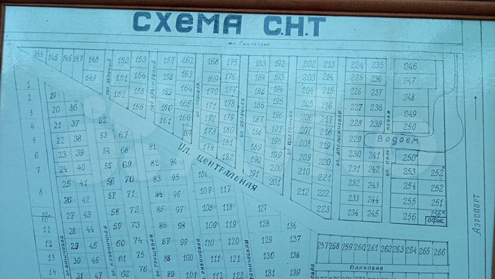 Участок 7 сот. (СНТ, ДНП)