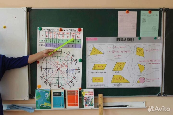 Услуги репетитора