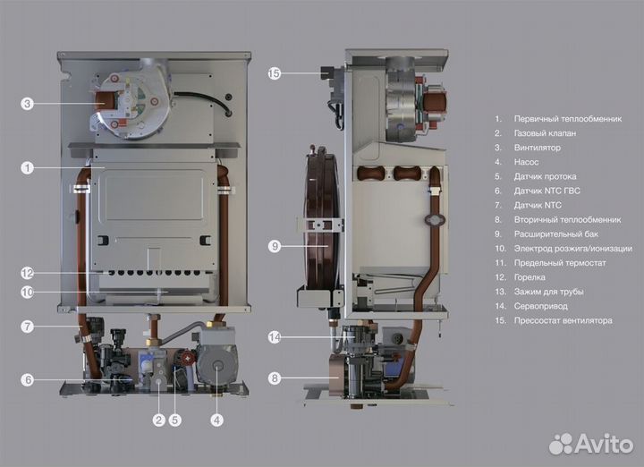 Газовый котел E.C.A. Gelios Plus 24