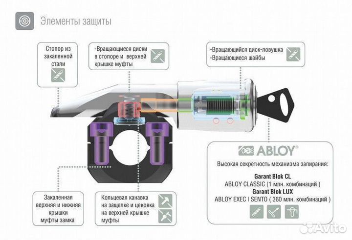 Гарант блок люкс для geely + установка/доставка