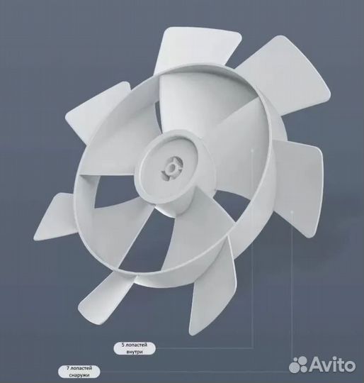 Вентилятор Xiaomi Mijia DC Variable Fan 2 bplds02D