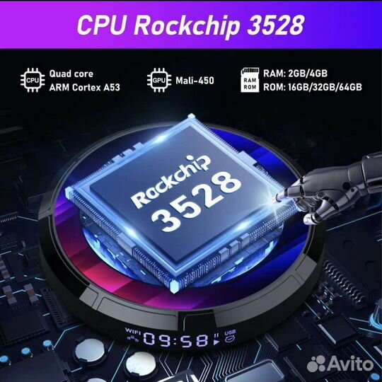 Андроид приставка h96max